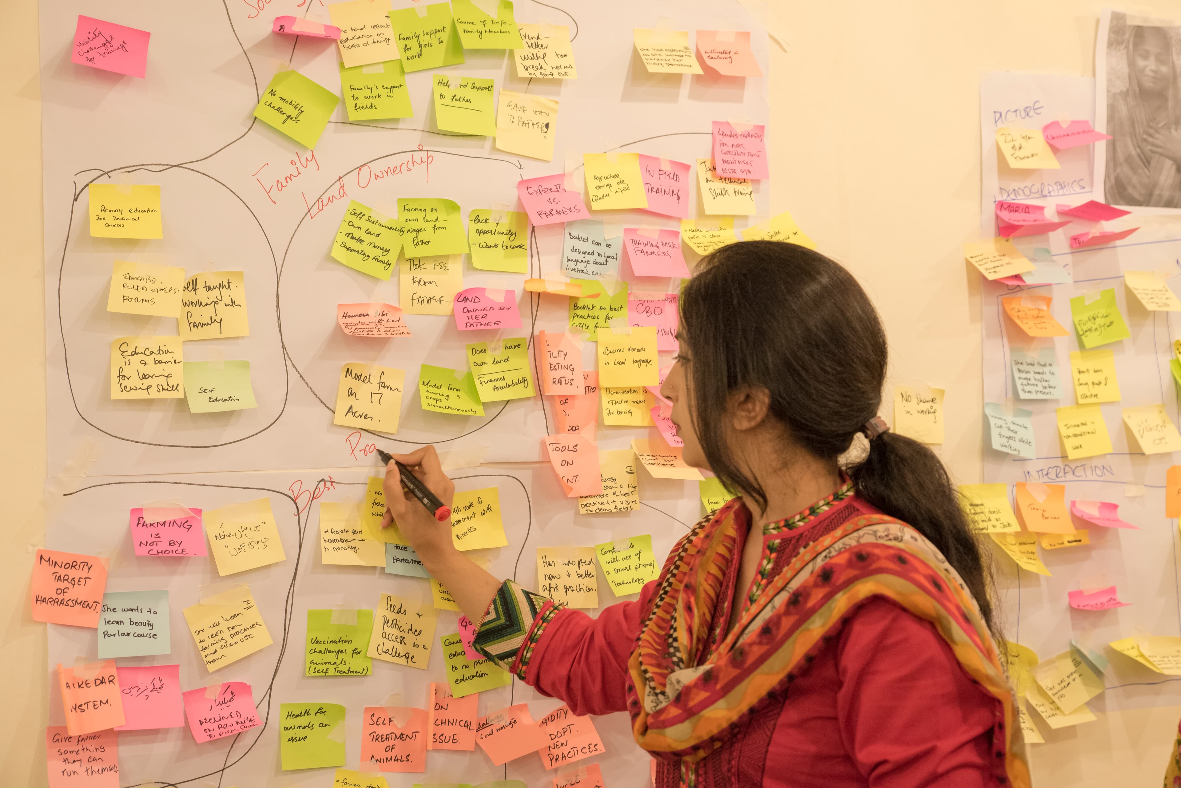 Group discussion during a co-creation round at the Oxfam design workshop